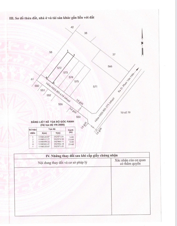Bán đất 5x24 xã Bà Điểm, TP. HCM