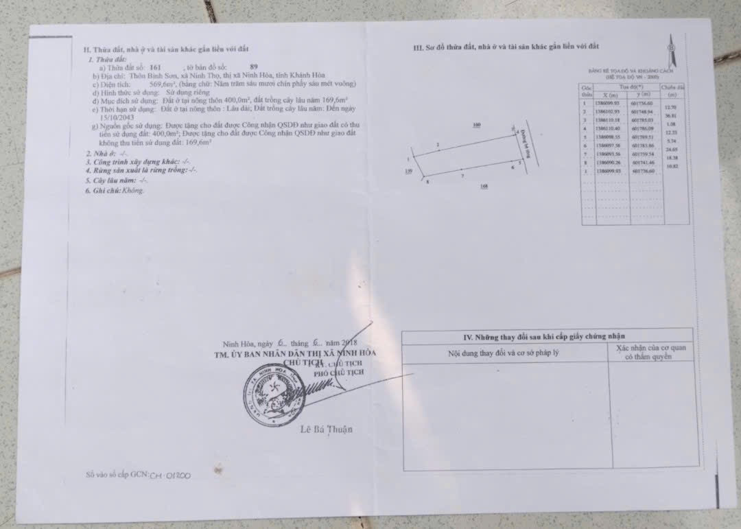 Bán đất 573.8m² giá 1.85 tỷ Xã Bắc Ninh Hòa