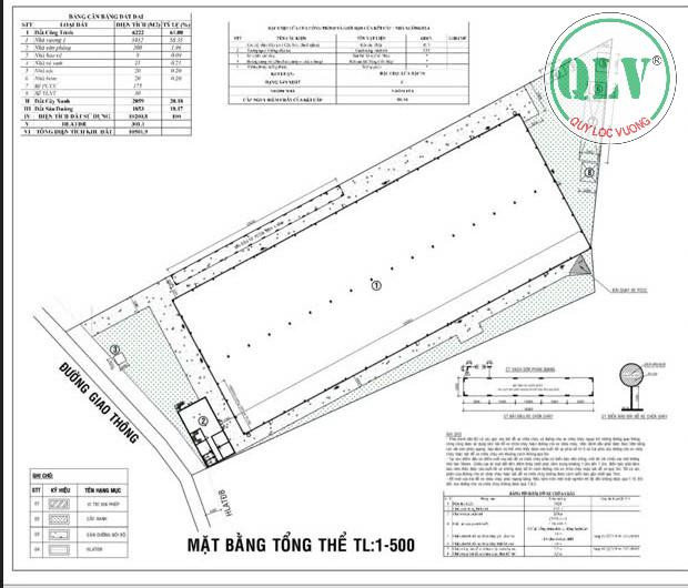 Cho thuê nhà xưởng 5.952 m2 tại Đất Cuốc, Tân Uyên, Bình Dương