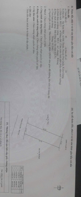 Bán đất 811m² 6 tỷ tại Xã Bãi Thơm Thành phố Phú Quốc