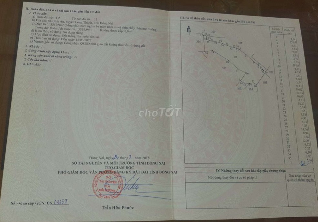 Nhà Đất Bình An Long Thành Đồng Nai