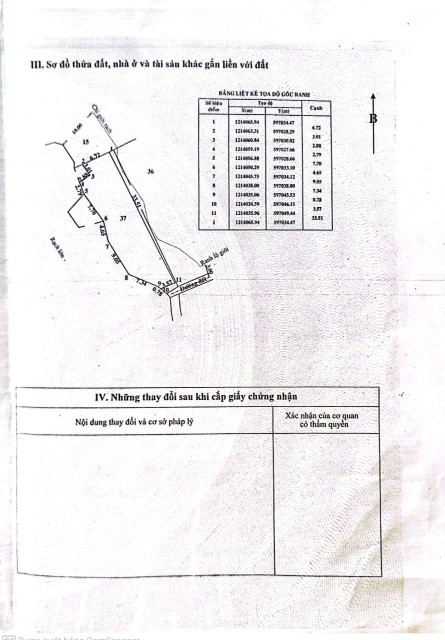 (L565) Đất cây lâu năm, gần Sông Sài Gòn, xã Bình Mỹ, dt 273m2, giá 990tr