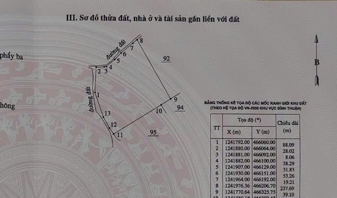 Bán đất 60000m² 5.4 tỷ tại Xã Bình Tân Huyện Bắc Bình