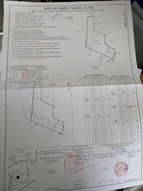 Bán đất 12000m² giá 228 triệu Xã Cần Giờ
