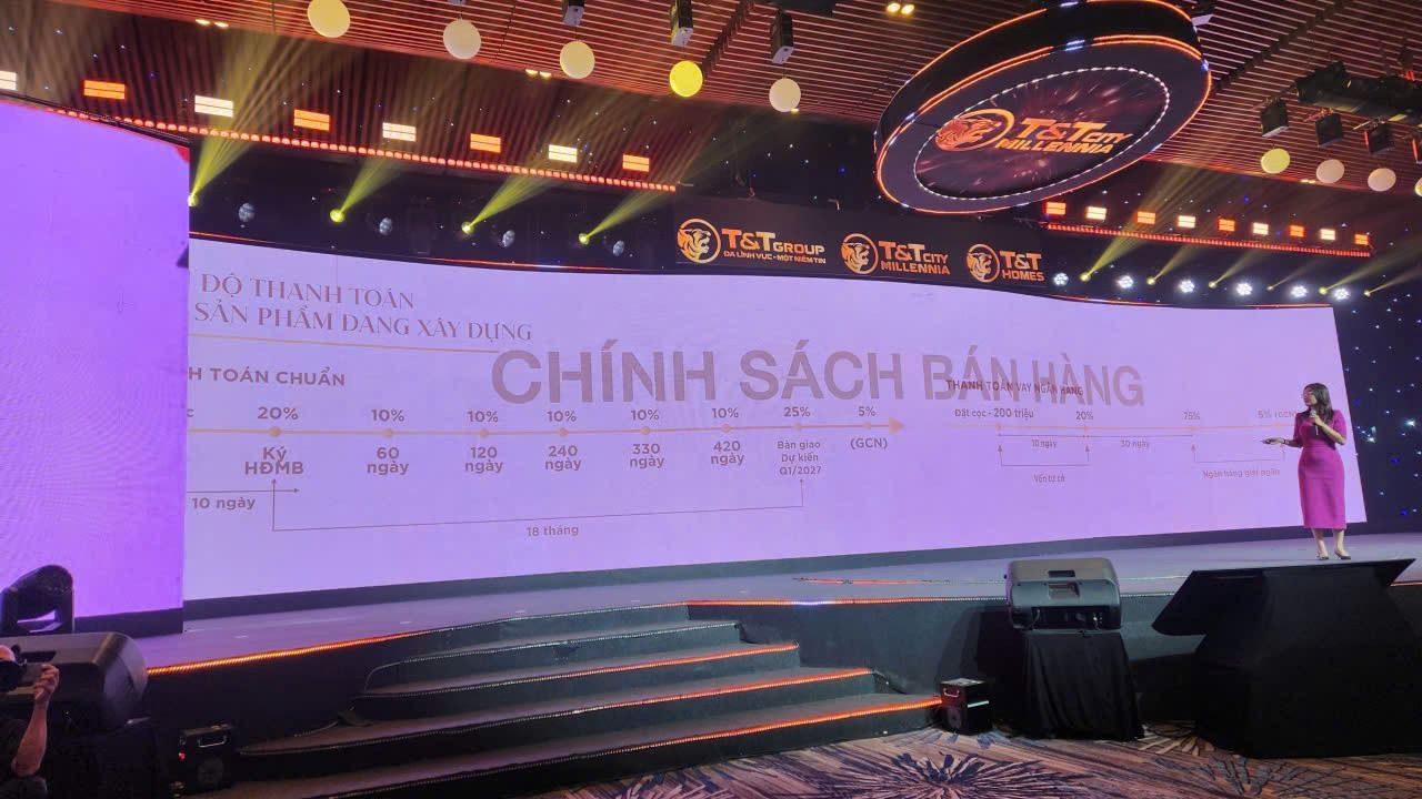 Cập nhật chính sách bán hàng mới nhất từ CĐT dự án T&T City Millennia Long Hậu tháng 8