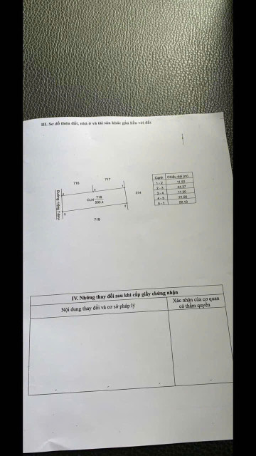 Bán nhà hẻm 327 YmoaN 505.4m² 1.8 tỷ tại Xã Cư ÊBur Thành phố Buôn Ma Thuột