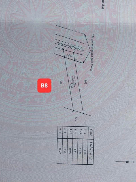 Bán đất 525.6m² giá 420 triệu tại Xã Cư Pơng Huyện Krông Búk