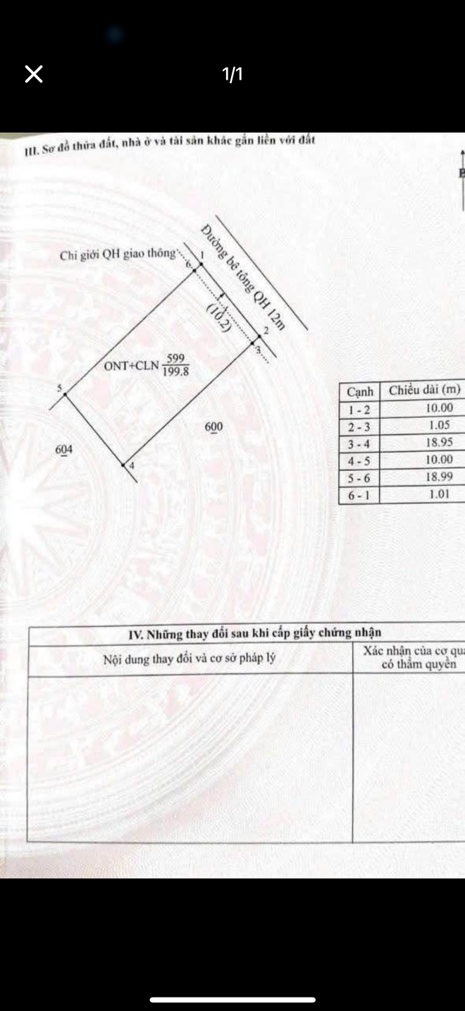 Bán đất 200m² giá 800 triệu tại Xã Cuor Đăng Huyện Cư M'gar