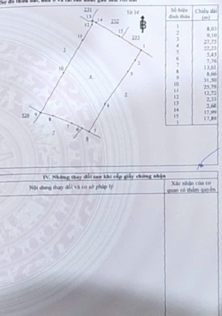 Bán đất 2500m² ngang 35.4m giá 7 tỷ Xã Đại Phước