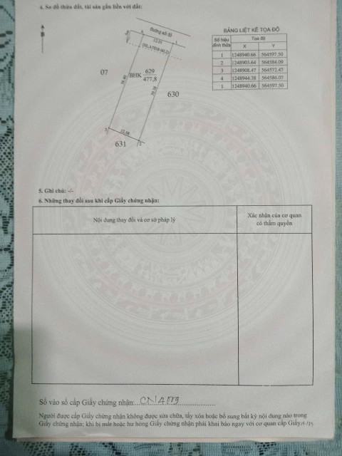 Bán đất 3000m² ngang 12m giá 1 tỷ Xã Dầu Tiếng 0815422197