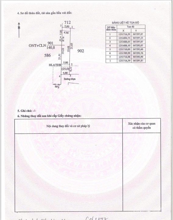 CẦN BÁN GẤP LÔ ĐẤT 280M² (2 SỔ) NGANG KHỦNG 10M – ĐỐI DIỆN KCN DẦU TIẾNG – GIÁ CHỈ 5XX TRIỆU