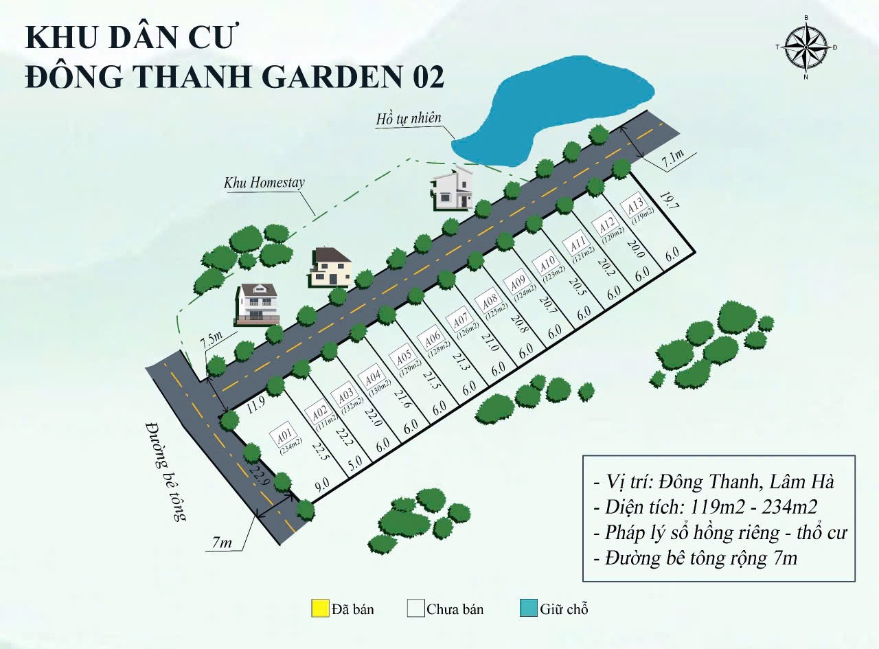 🔥 ĐÔNG THANH GARDEN 2 - CHỈ TỪ 570 trđ/NỀN