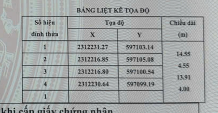 Bán đất 60.8m² giá 2.65 tỷ tại Xã Dương Quan Huyện Thuỷ Nguyên. liên hệ 0362558882