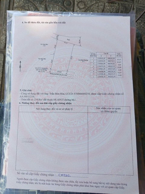 Bán đất 2000m² 9 tỷ tại Xã Dương Tơ Thành phố Phú Quốc