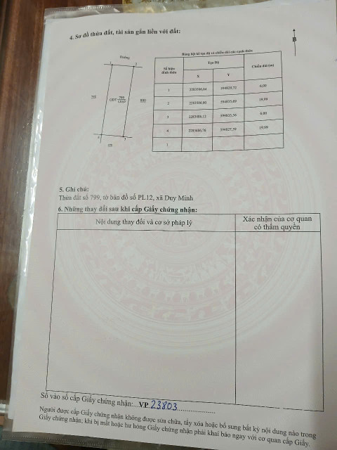 Bán đất đồng văn xanh 121m2. Lô áp góc