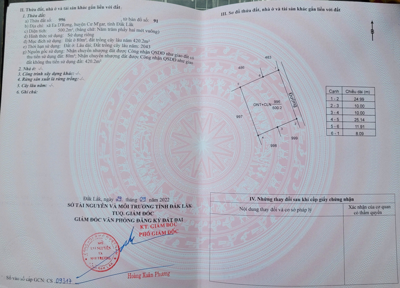 Bán đất 506.4m² 1.35 tỷ tại Xã Ea D'Rơng Huyện Cư M'gar