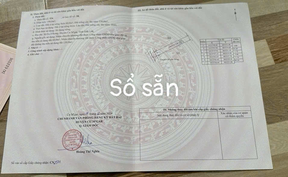 Bán đất 190m² 435 triệu tại Xã Ea D'Rơng Huyện Cư M'gar