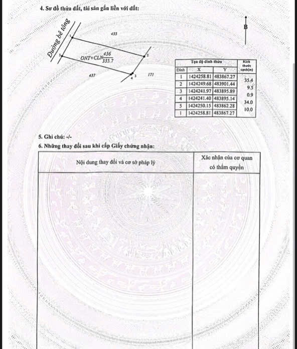 Bán đất 335m² 299 triệu tại Xã Ea Drông Thị xã Thị Xã Buôn Hồ