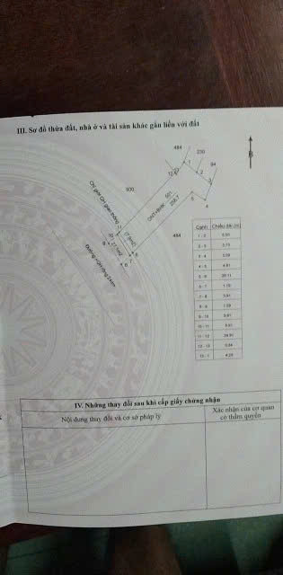 MẶT TIỀN YWANG 7.5*34 GIÁ BÁN 320/1m