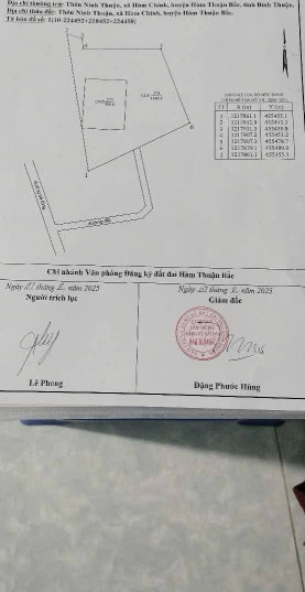 Bán đất 1350m² giá 950 triệu tại Xã Hàm Chính Huyện Hàm Thuận Bắc
