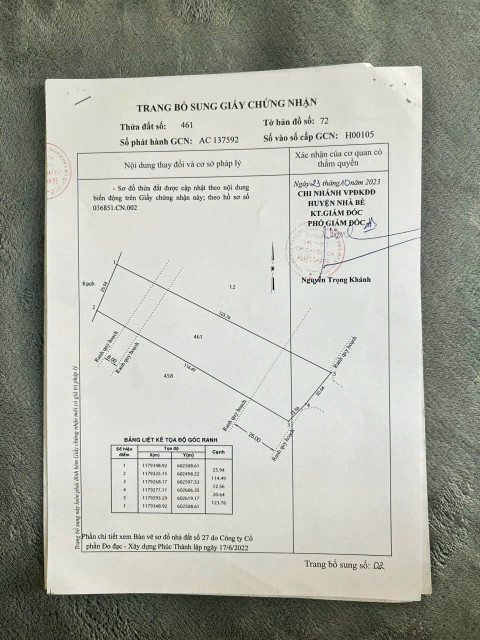 Bán đất 3500m² giá 5.95 tỷ Xã Hiệp Phước