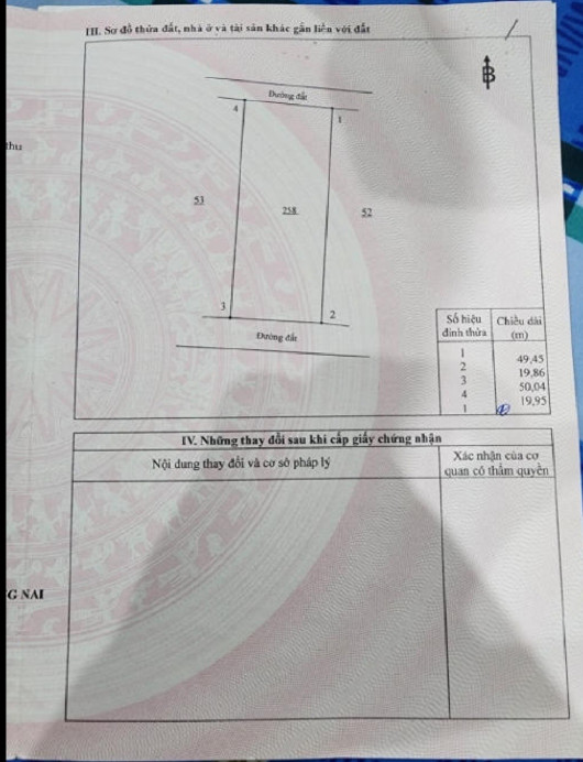 Nhà Đất Hố Nai 3 Trảng Bom Đồng Nai