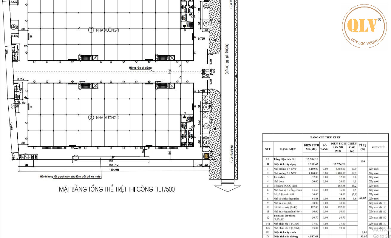 CHO THUÊ NHÀ XƯỞNG – KCN HỐ NAI 3, TRẢNG BOM, ĐỒNG NAI – 17.724m²