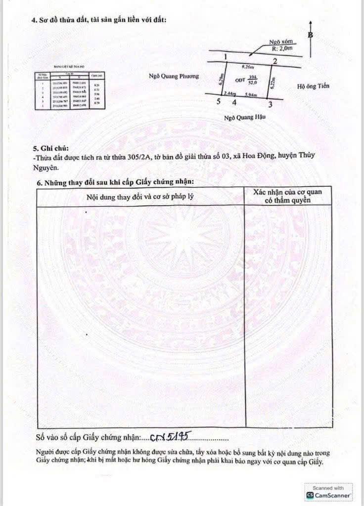 Bán 52m Hoa Động , ngay chợ ủy ban và trường học các cấp . L/h:076.231.9990 e Thuy