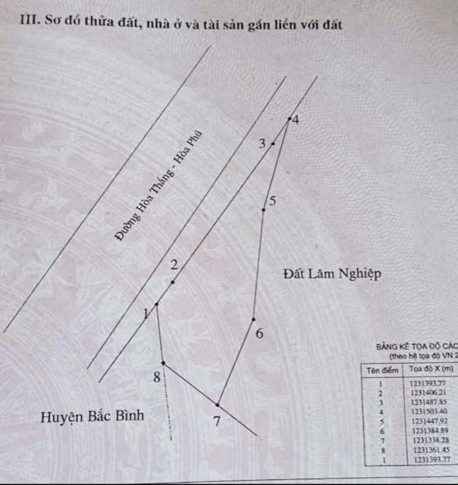 Bán miếng đất 4714m² mặt tiền 716B , 8.49 tỷ tại Xã Hòa Phú Huyện Tuy Phong