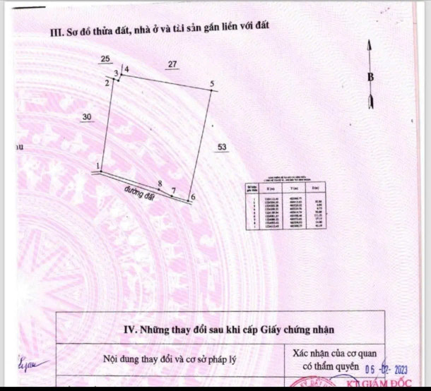 Bán đất 10000m² wiew điện gió tại Xã Hòa Thắng Huyện Bắc Bình