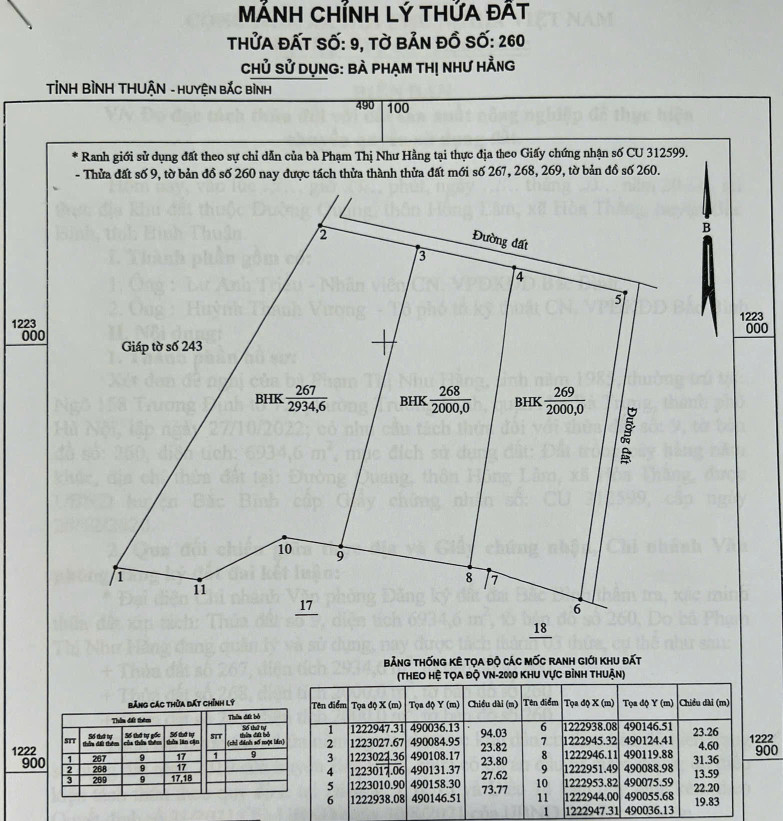 Bán đất 6979.3m² giá 10.5 tỷ tại Xã Hòa Thắng Huyện Bắc Bình