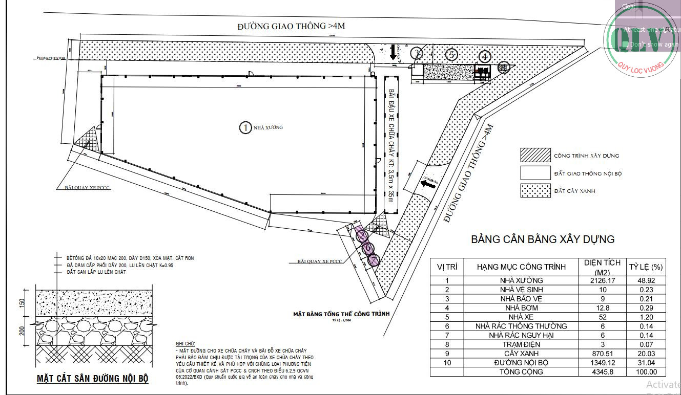 CHO THUÊ NHÀ XƯỞNG – HỘI NGHĨA, TÂN UYÊN, BD – 2.126m²