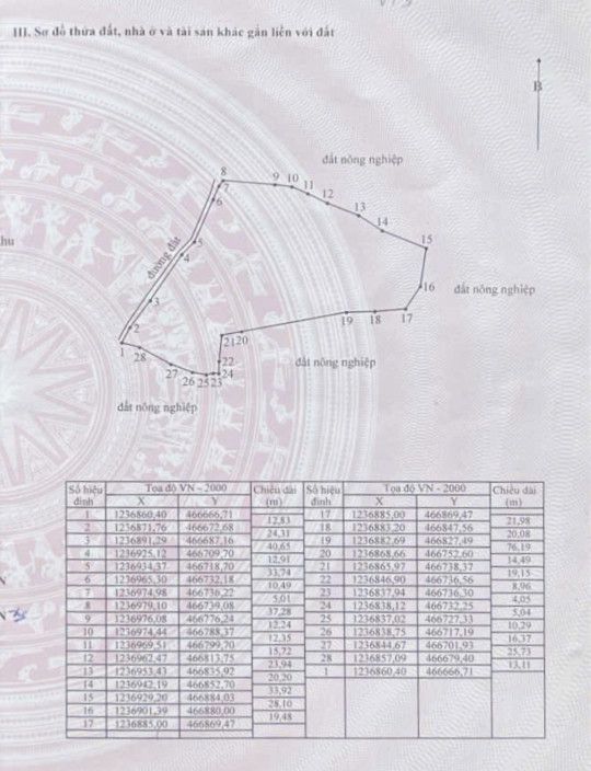 Bán đất 16691m² ngang 140m giá 2.5 tỷ Xã Hồng Sơn