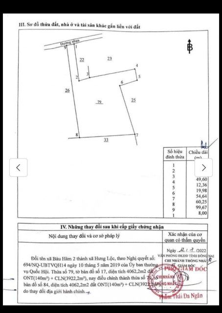 Đất Hưng lộc thống nhất  Đồng Nai