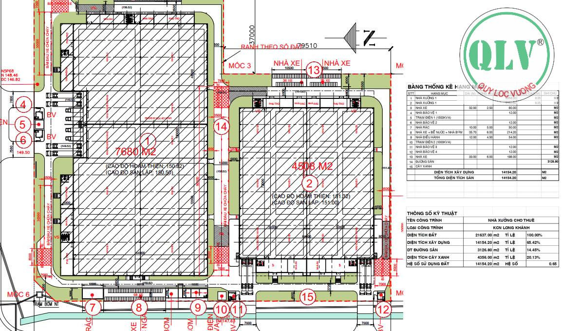 Cho thuê 12.188m2 nhà xưởng trong KCN Xuân Lộc, Đồng Nai