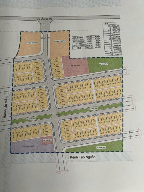 Bán đất 40000m² 60 tỷ tại Xã Kiên Bình Huyện Kiên Lương