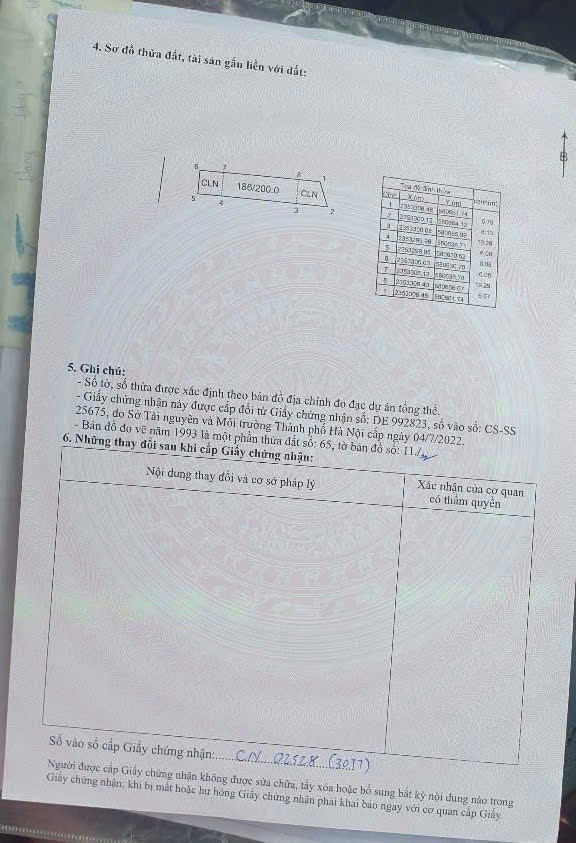 Bán đất 200m² ngang 8m giá 4.6 tỷ Xã Kim Anh