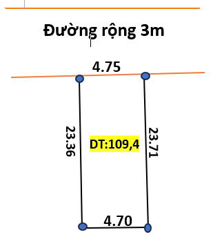 Bán Đât AB Quán Trạch 109m vị trí đẹp đường oto Giá siêu đẹp cho nhà đầu tư