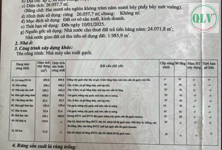 CHO THUÊ NHÀ XƯỞNG – LỘC NINH, BP – 11.854m²