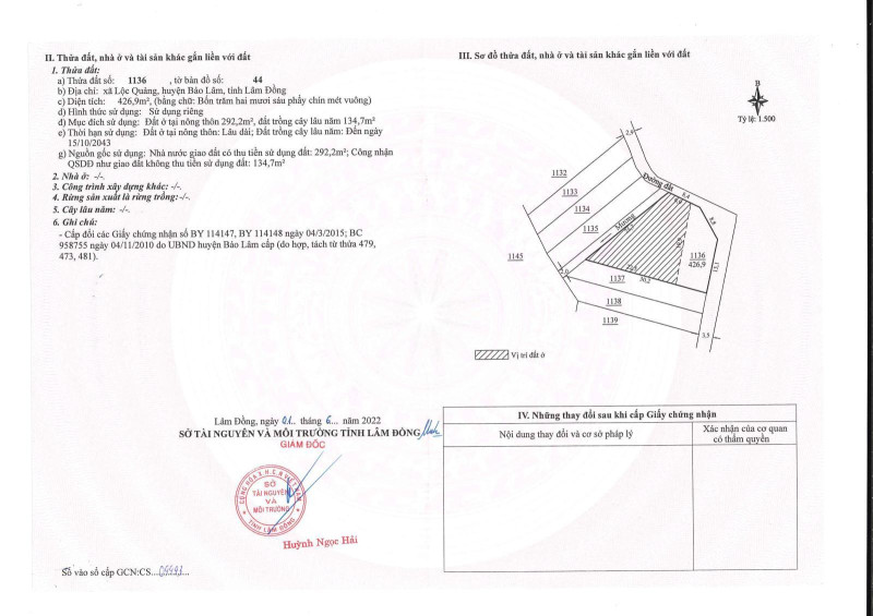 Bán đất tại lộc quảng