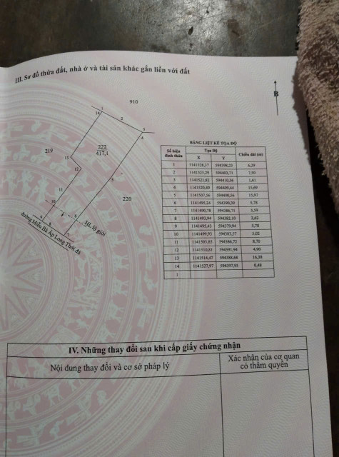 Ấp long thới xã long bình gò công tây tiền giang