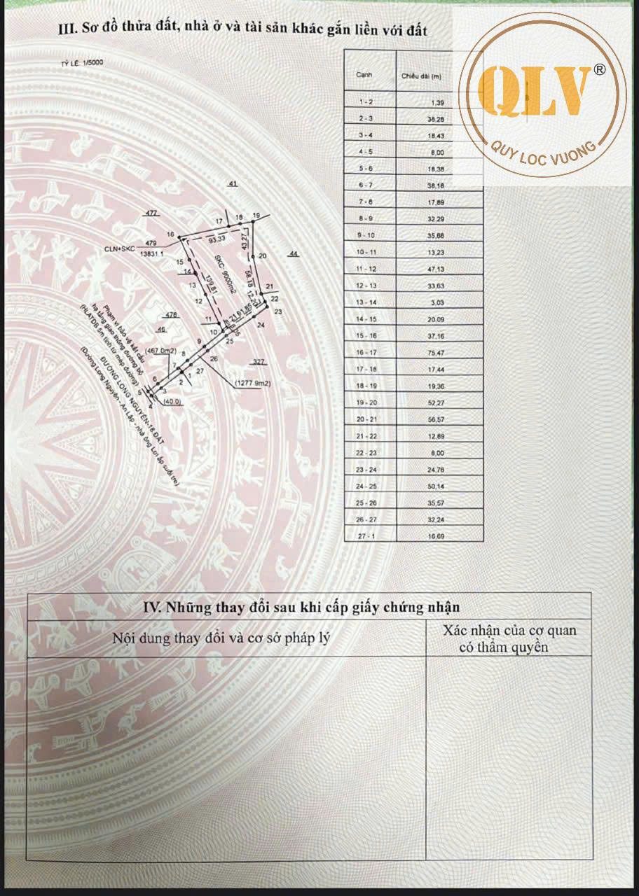 Cho thuê nhà xưởng Long Nguyên, Bàu Bàng, Bình Dương 7.000m²