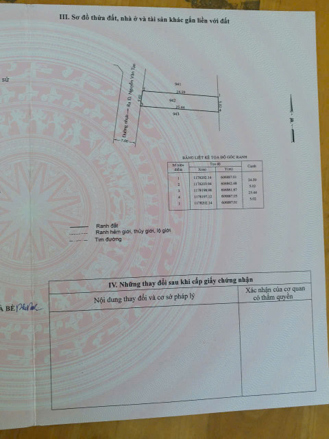 Bán đất Nguyễn Văn Tạo, 125m², giá 4.6 tỷ tại Xã Long Thới, Huyện Nhà Bè