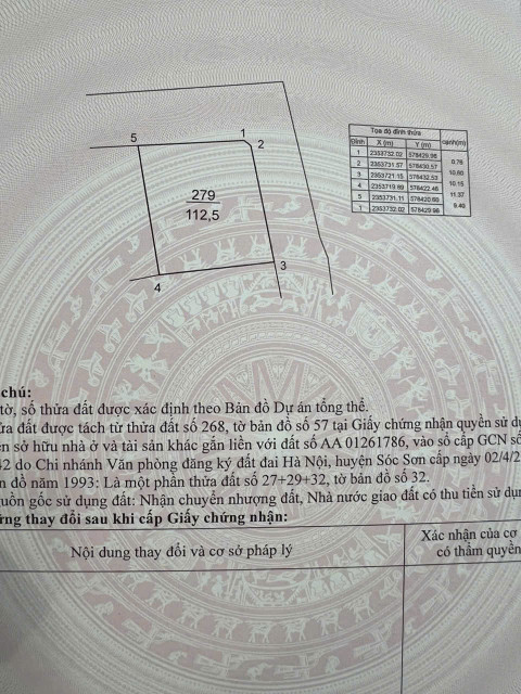 Bán đất 112.5m² ngang 9.4m giá 2.7 tỷ tại Xã Minh Phú Huyện Sóc Sơn