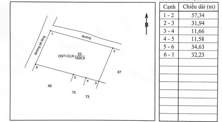 Bán đất 1829m² ngang 32m giá 7.3 tỷ tại Xã Minh Trí Huyện Sóc Sơn