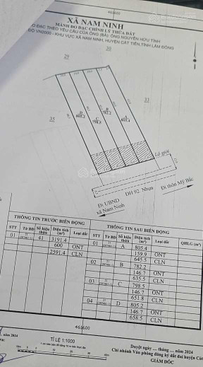 Sẵn 4 lô mặt tiền đường nhựa, giá mỗi lô từ 1ty500tr