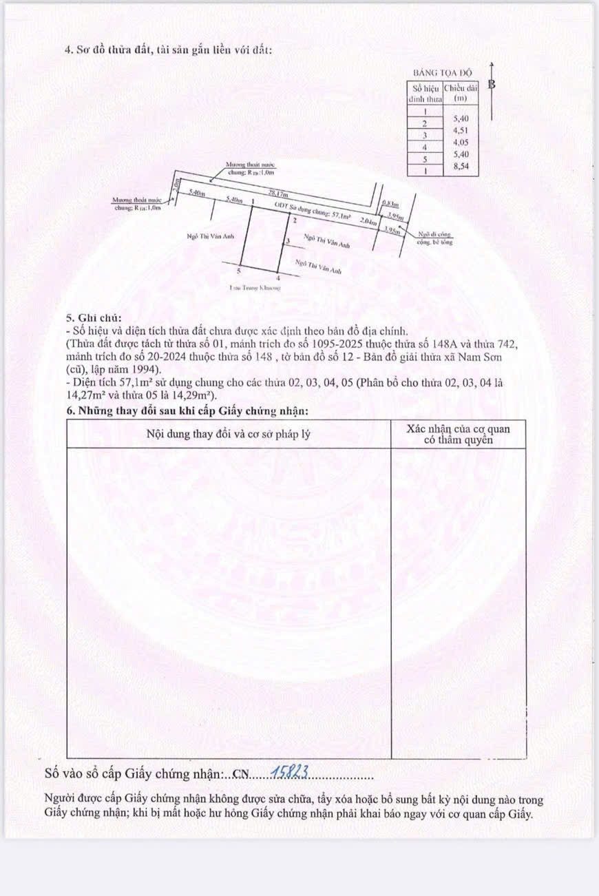 ❌❌❌ GIÁ SIÊU MỀM CHỈ 820 TRIỆU – ĐẤT CÁCH THƯỢNG, NAM SƠN, AN DƯƠNG ❌❌❌