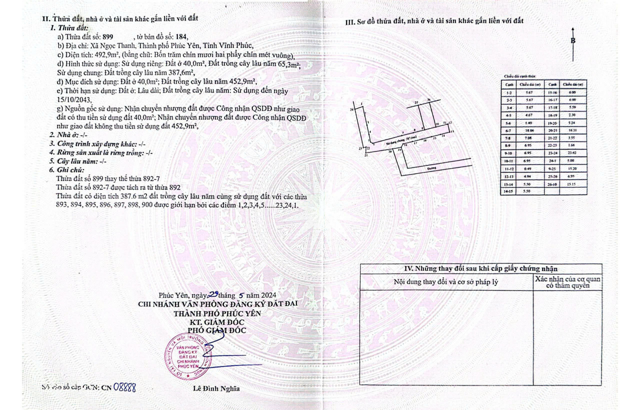BÁN LÔ ĐẤT 105m2 TẠI XUÂN HÒA – PHÚC YÊN, SỔ ĐỎ SẴN, AN CƯ LÝ TƯỞNG