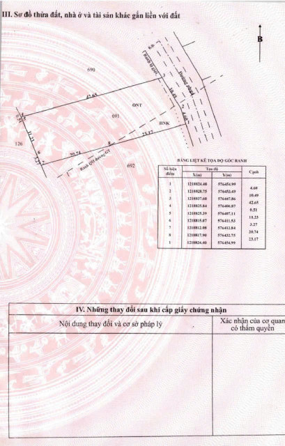 644m2 đất mặt tiền đường nhựa xã Nhuận Đức , Củ Chi giá 3,5 tỷ