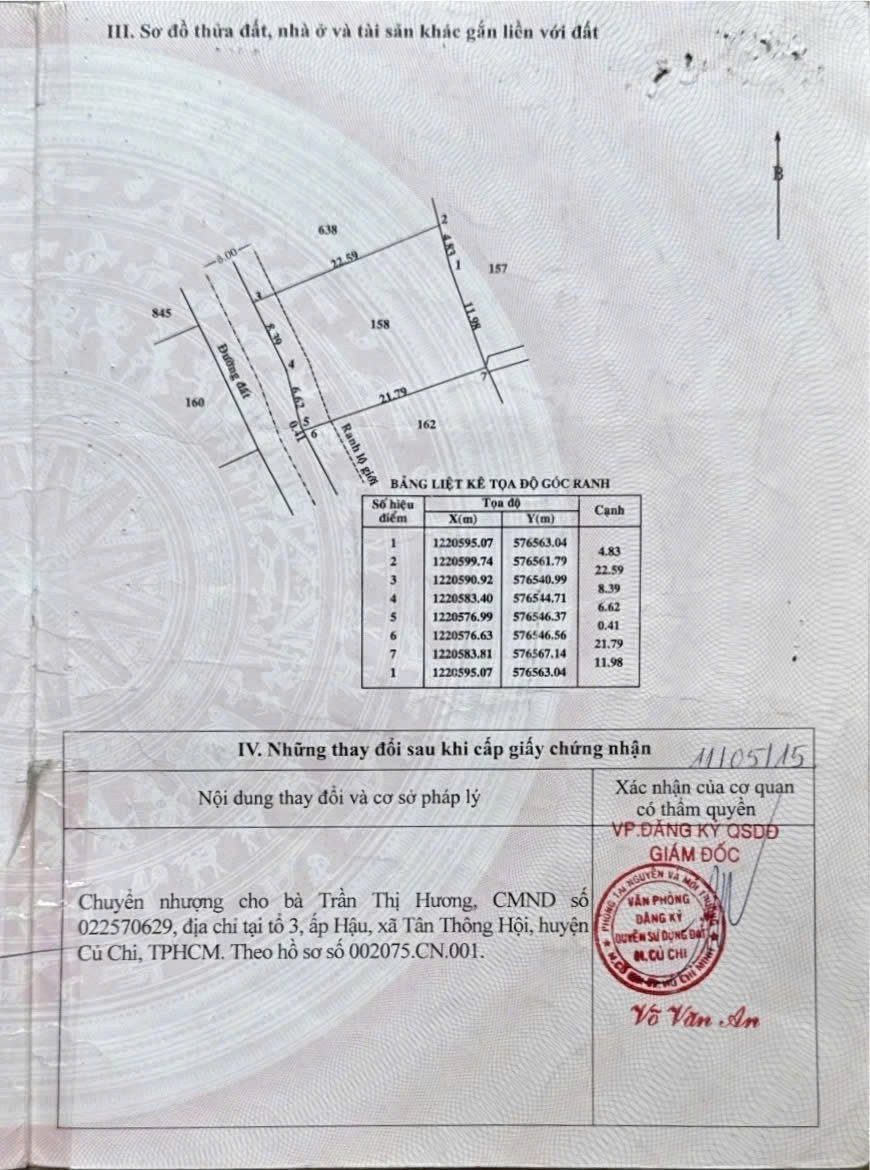 Đất Củ Chi Giá Tốt – Chủ gửi bán gấp 7 ngày, 350m² chỉ 1 tỷ 450